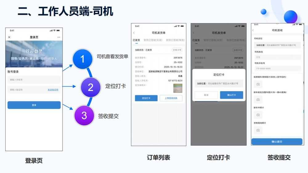 物流配送签单系统平台_09.jpg